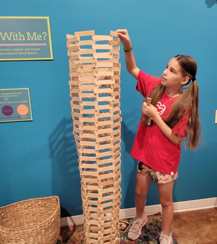 Texas Forestry Museum